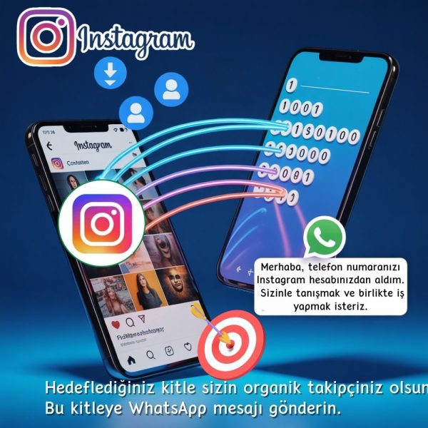 Instagram’dan organik takipçi edinin ve bu kitleye otomatik mesaj gönderelim.