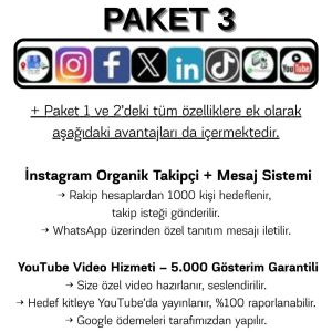 Sosyal medya tanıtım ve pazarlama Paket:3